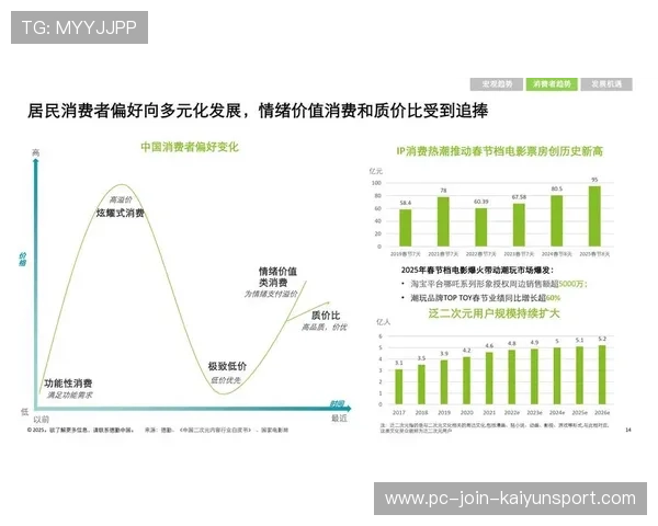 熊猫杯成试金石,探索未来品牌的新机遇 熊猫杯成试金石,探索未来品牌的新机遇