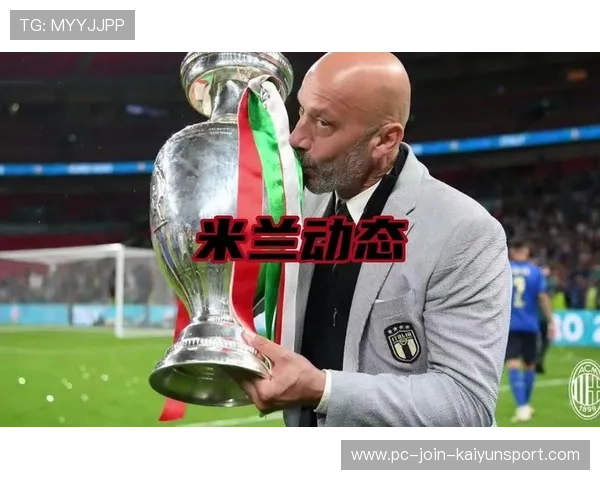 关于米兰的最新动态:引援优先级讨论 关于米兰的最新动态:引援优先级讨论