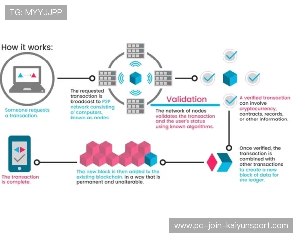 球队影像分析：慢动作复盘如何帮助技术改进？